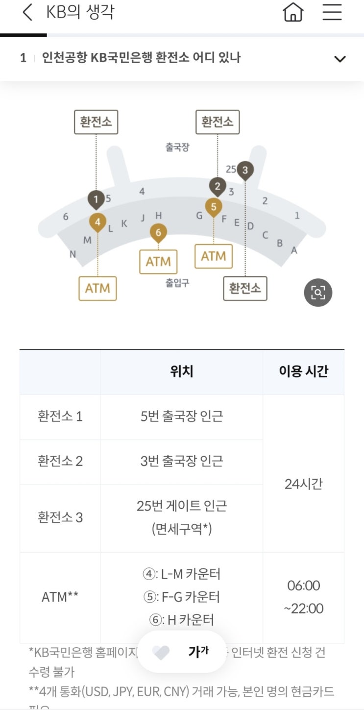  인천공항 환전... 수난기(면세구역 다시 나가기)