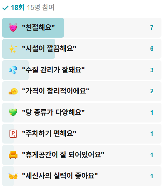 이화파크텔 사진 2