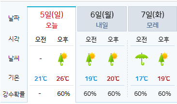 [노원 스크린골프] <b>추석</b>에도... 정상영업 + <b>비 소식</b> 있어도 OK!