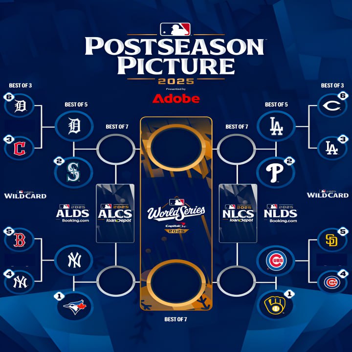 <b>토론토</b> VS 뉴욕<b>양키스</b> 10월6일 MLB 메이저리그 포스트시즌... 
