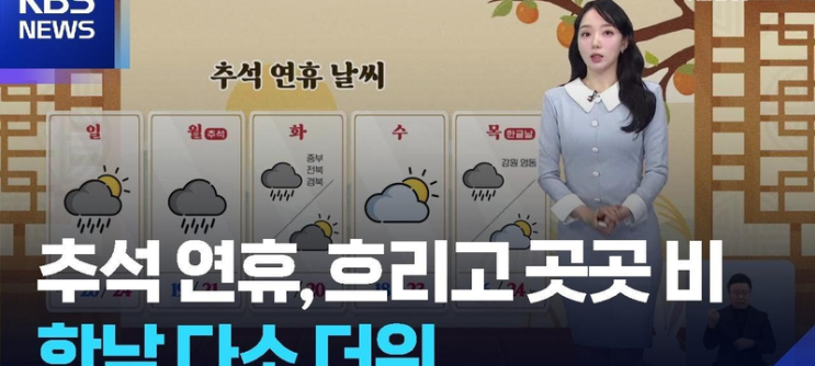 연휴 <b>궂은 날씨</b>, 추석 보름달은 볼 수 있을까?