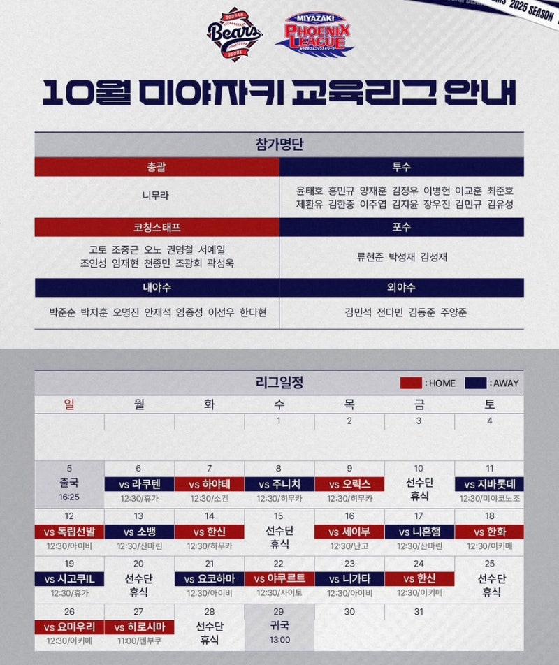 두산베어스 10월 미야자키 교육리그 참가명단 및 일정 안내