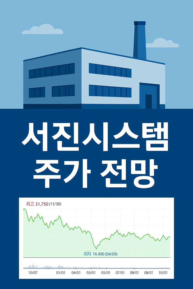 서진시스템 주가 전망 자사주 소각과 반도체 수주 확대, 반등의 신호탄 될까 : 네이버 블로그