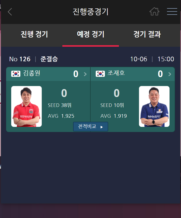 오늘 <b>크라운해태</b> 당구 4강... 10월6일 남자당구 결과 <b>우승</b>상금