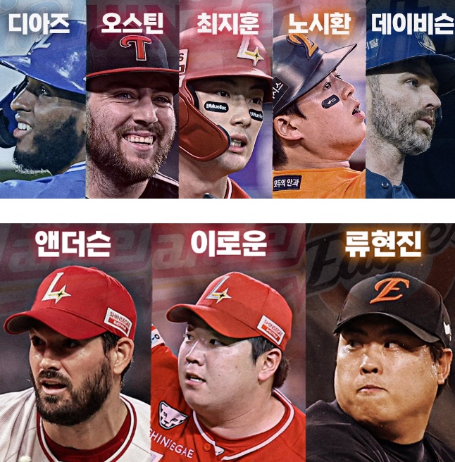 9~10월 <b>월간 MVP</b> 후보 발표... 부문 <b>디아즈</b>,오스틴,최지훈... 