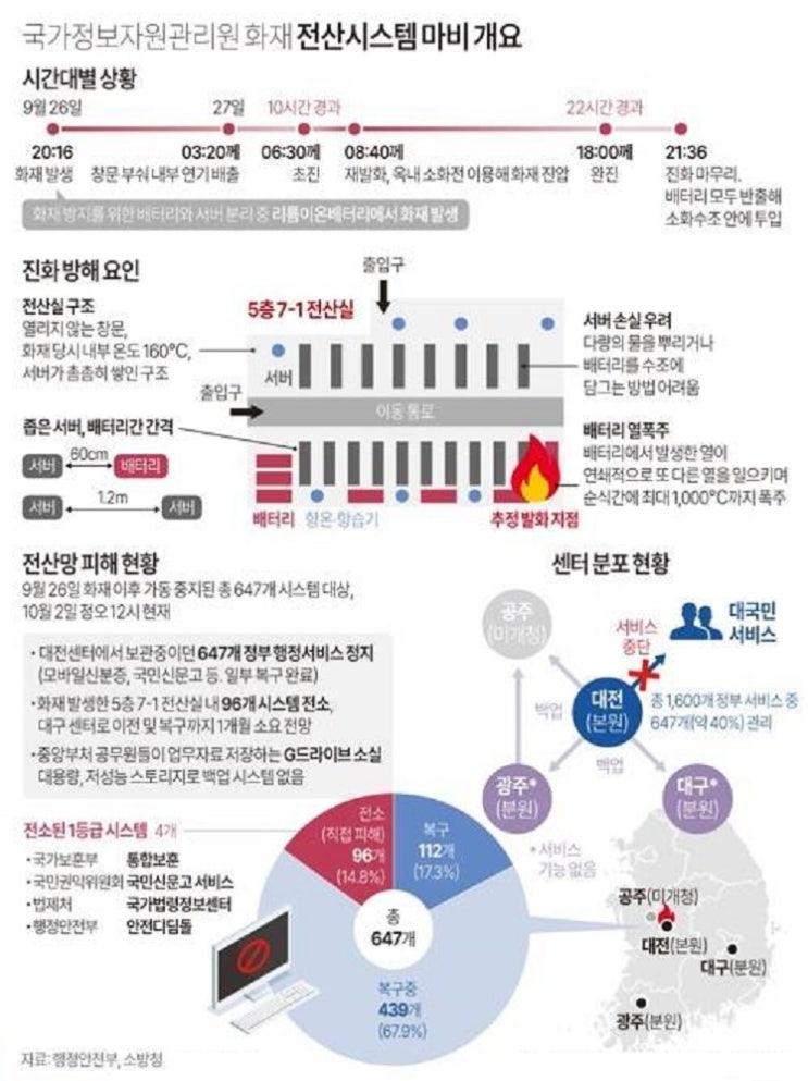 이재명 <b>대통령</b> 내외분 JTBC <b>예능</b> 프로그램 ‘냉장고를... 
