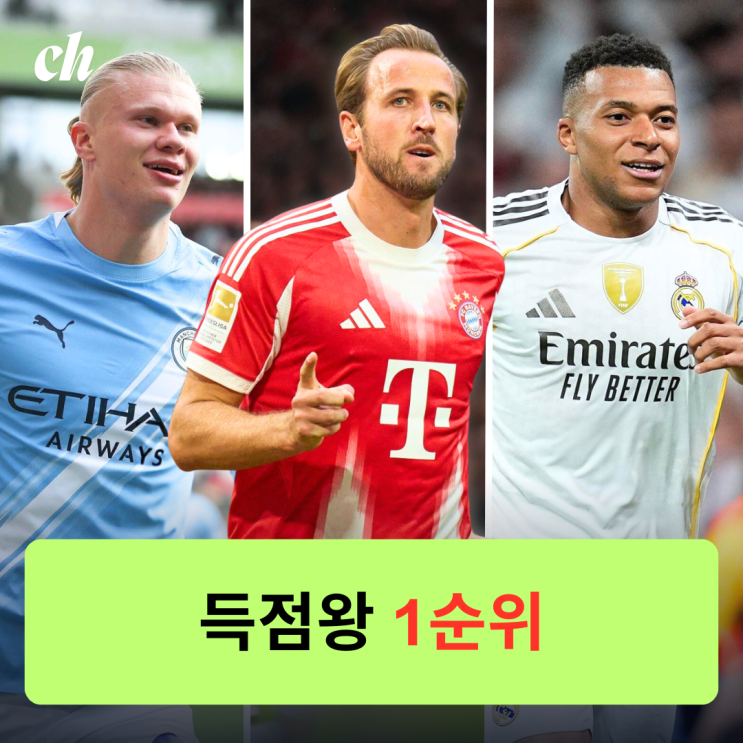 킬리안 <b>음바페</b> / 해리 케인... 리그 득점 순위 / <b>골든</b>슈(<b>골든부츠</b>)