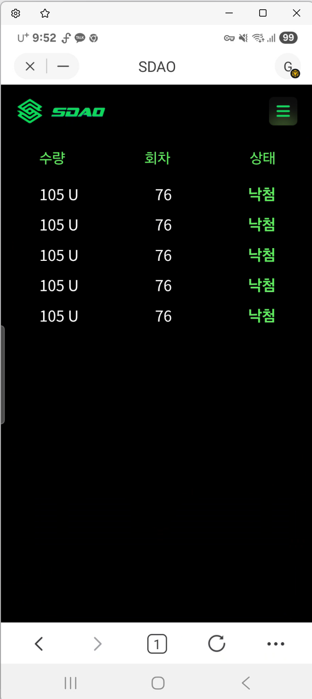 500 usdt로 ZPN 모으기 : 네이버 블로그