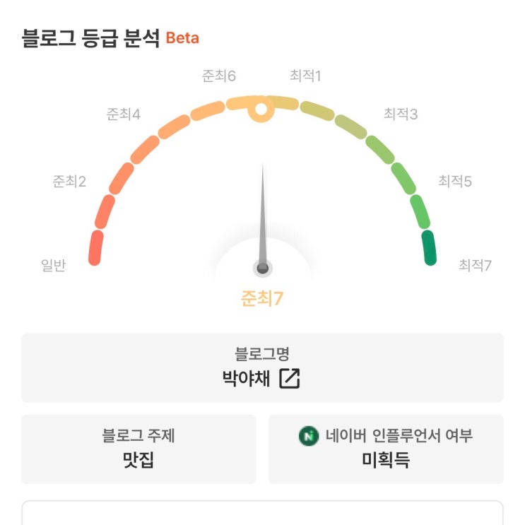  추석 일상 | 블로그 글 도용 신고 후기