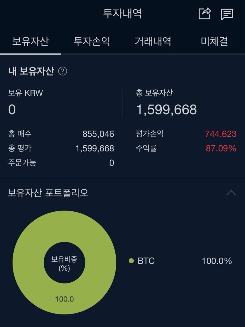 비트코인 투자 1년 9개월 누적수익 대공개 (+ 비트코인 전망) : 네이버 블로그