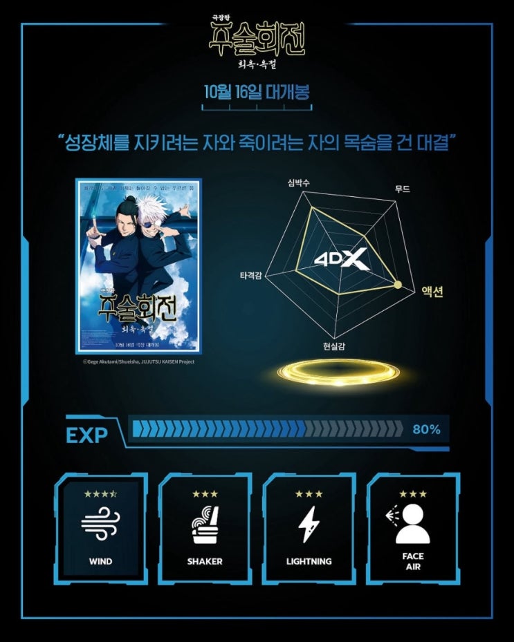  <극장판 주술회전: 회옥·옥절> 4DX 효과표(간략 후기 추가)
