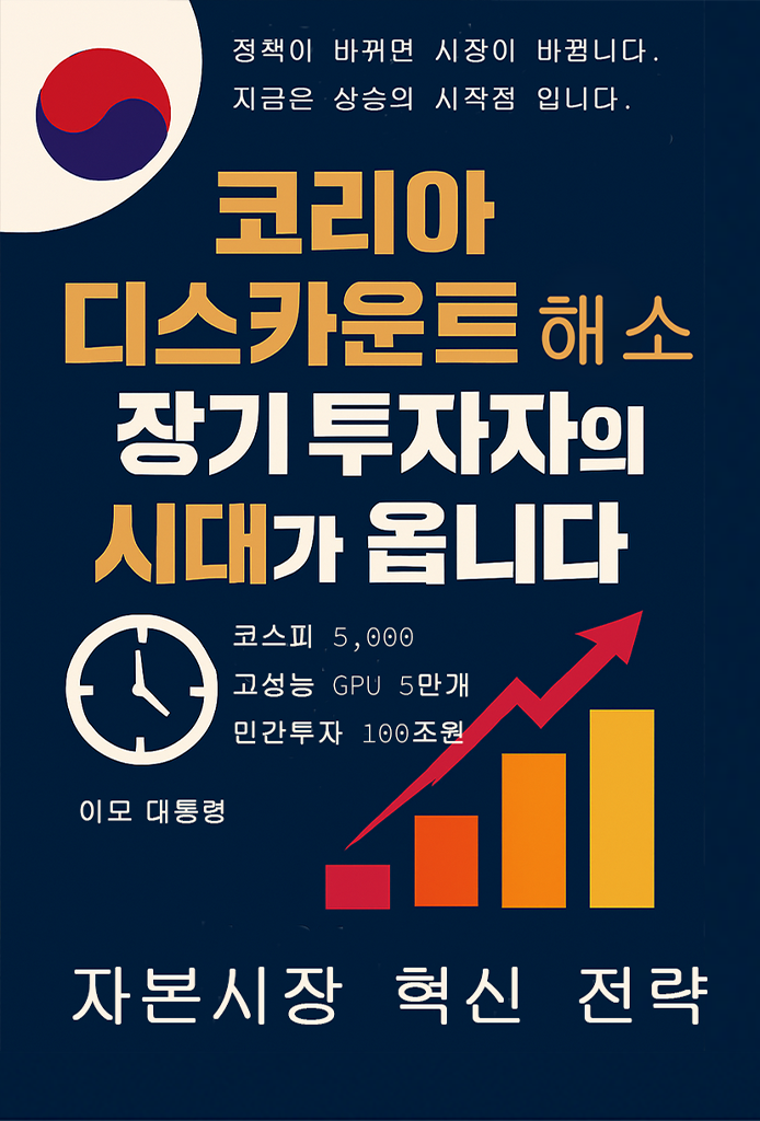  미국주식: 가격조정에 들어간것 같습니다.( 랠리 현상 )