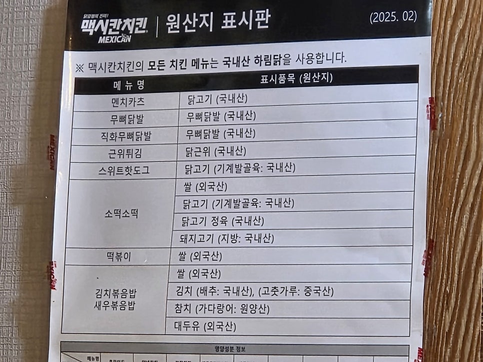 맥시칸치킨 창동점 사진 5