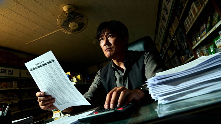 내 가게 '자가 진단' 체크리스트, 지금 우리 가게는 몇 점?: 성장형 ....