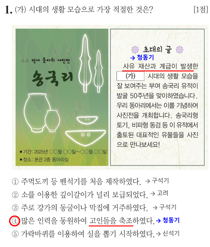 75회 한능검 심화 해설/분석 (1~25번) + 한능검 합격 요약노트 PDF 무료 제공