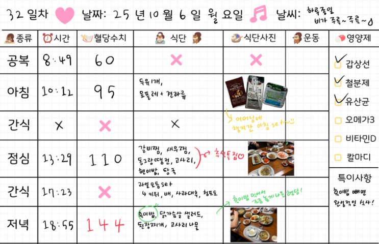  임신 33주차 | 임당식단 32일차 & 혈당체크 | 누룽지, 초코도넛, 모듬카츠
