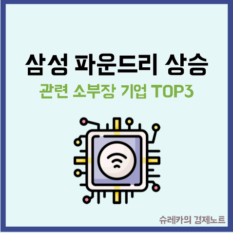  삼성 파운드리로 인해 주가 상승할 소부장 기업 TOP3