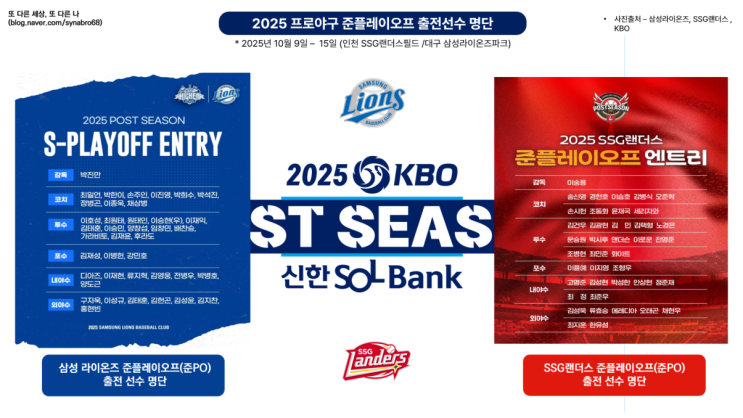2025 준플레이오프(<b>준PO</b>) <b>삼성</b>라이온즈, <b>SSG</b>랜더스 출전선수... 