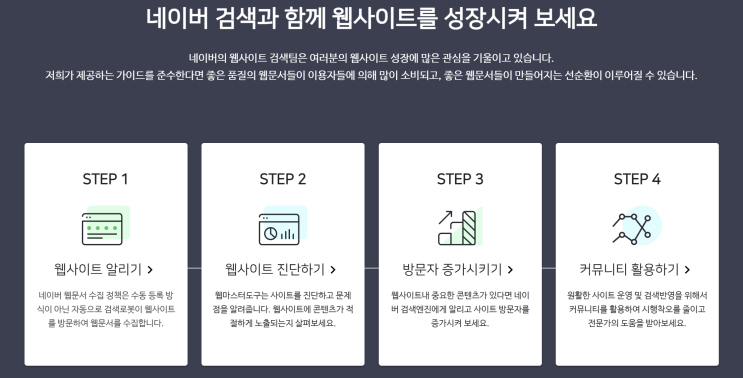  네이버 서치어드바이저 등록: 티스토리 블로그 검색 최적화 발걸음