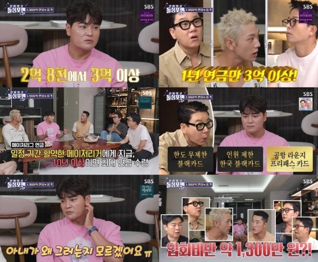 “누적 연봉 1900억 추신수, 메이저리그 연금 공개! 60세 이후 연 3억+VIP 혜택까지?”