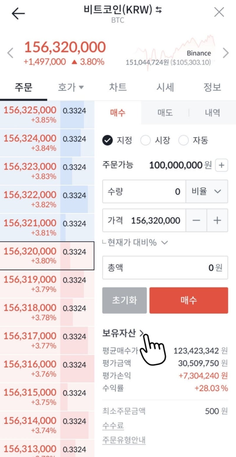 비트코인 초보 입문 매수 매도 방법 거래 가입 하는법 빗썸 혜택 등급 포인트 : 네이버 블로그