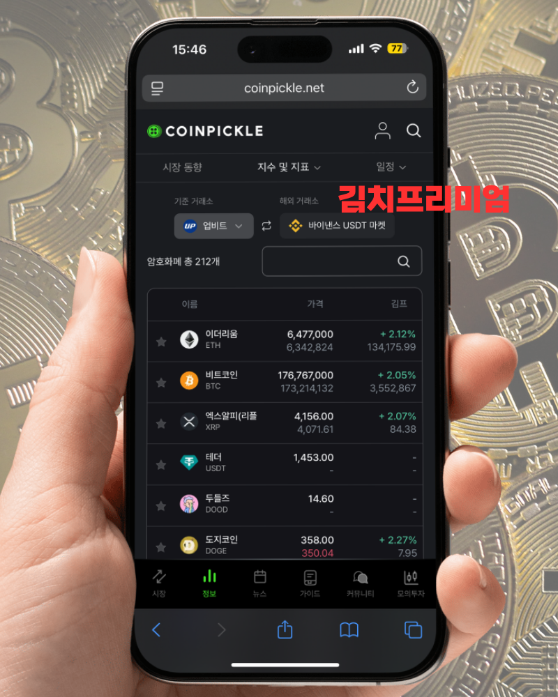 비트코인 하는법 실시간 코인 뉴스 코인피클에서 기초부터 탄탄하게 : 네이버 블로그