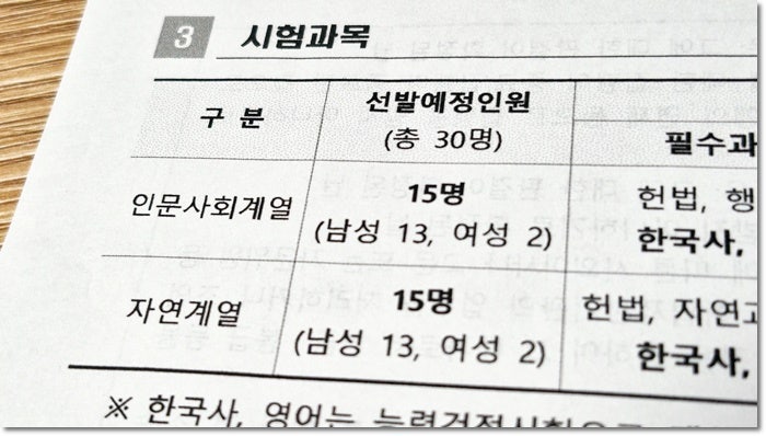 소방간부후보생 시험 과목 & 32기 준비위해 알아둘것