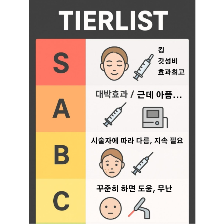  ️ 피부과 시술 가성비 티어리스트 