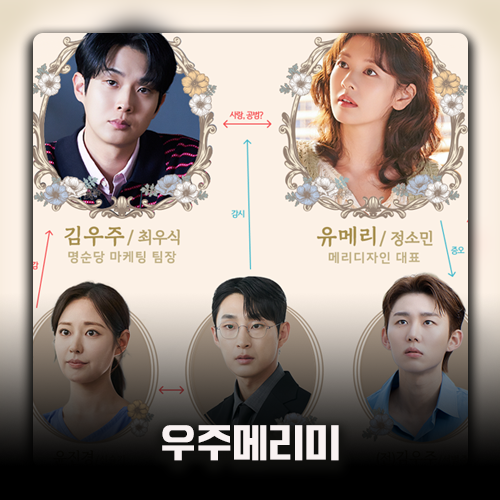 <b>우주메리미</b> 등장인물관계도 작가 몇부작 ott 정보 <b>최우식</b>... 