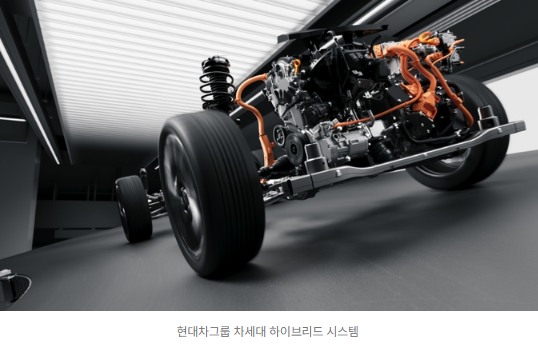  국내 완성차 업계, 2026년 ‘신차 슈퍼 사이클’로 반격 시작한다하이브리드 전성시대 오나? 전기차 둔화 속 차세대 HEV가 뜬다