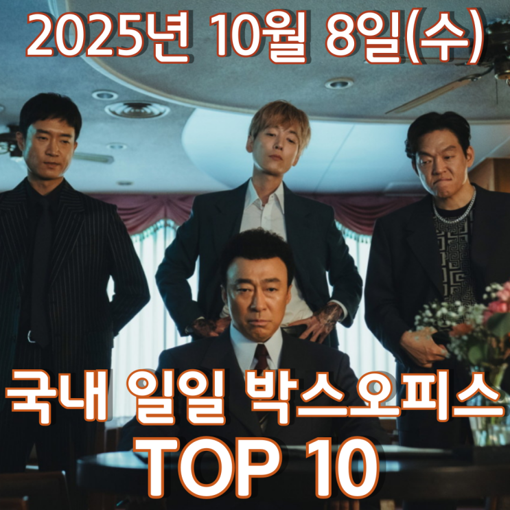  [국내 박스오피스] 일일 TOP 10 - 2025년 10월 8일(수)