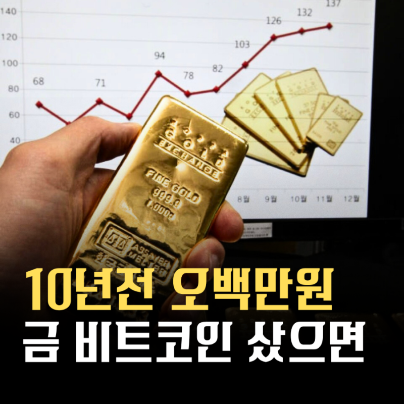 10년전 금샀으면 10년전 비트코인 투자 했다면 지금 얼마일까?