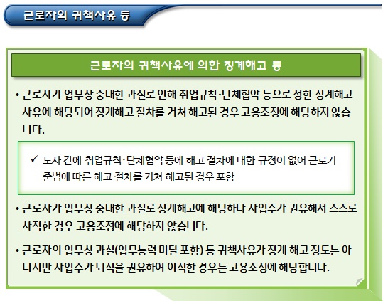  사회적기업 인증 관련 고용조정 여부 판단