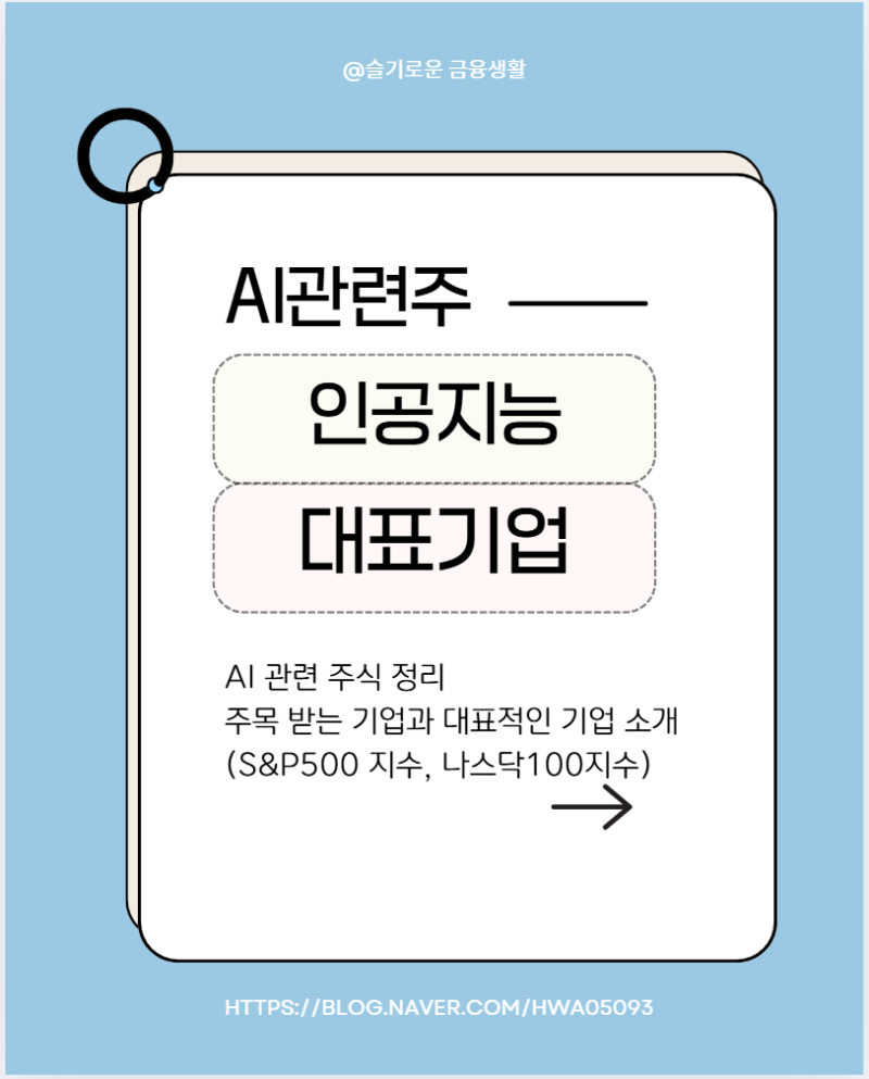 AI 관련 주식 정리_최근 주목 받는 기업과 대표적인 기업 소개(S&P500 지수, 나스닥100지수) : 네이버 블로그