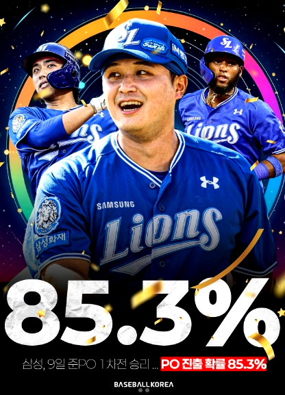  삼성, SSG 제압하고 1차전 승리…플레이오프 진출 확률 85.3%