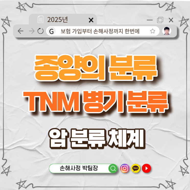  종양의 형태학적 분류와 TNM 병기 해설 — 양성종양과 악성종양의 차이, 일반인도 쉽게 이해하는 암 분류 체계