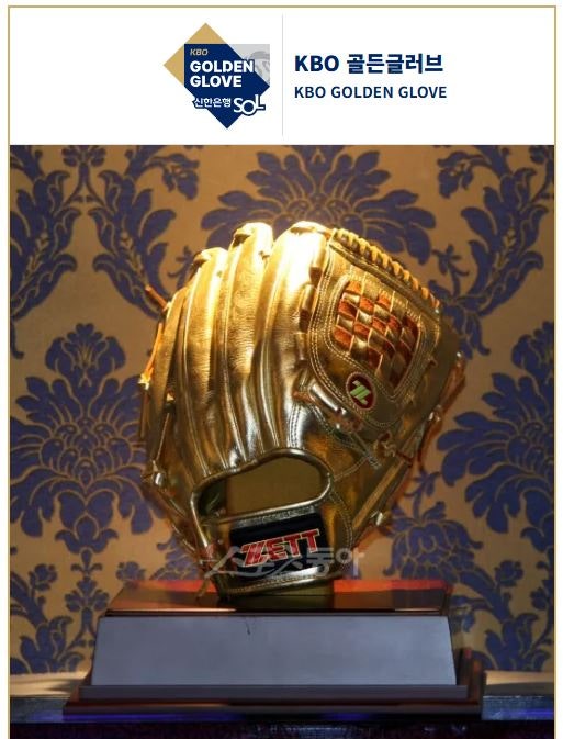 2025 KBO 골든글러브 후보 발표 — ‘황금장갑’의 주인공을 향한 83인....