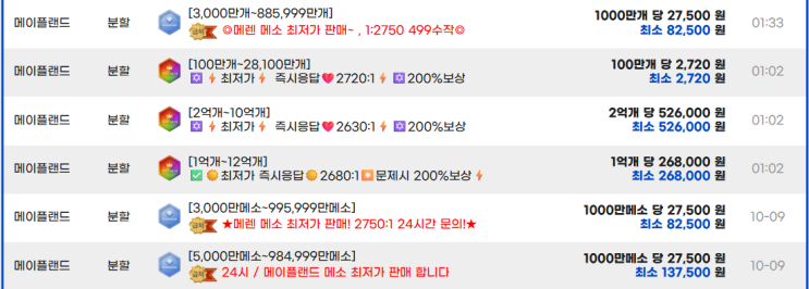  메이플랜드 메소 시세, 안전하게 거래하는 법
