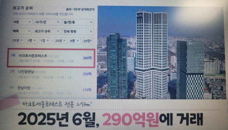 전국 대장아파트 총정리/서울.부산.대구.경기.인천.세종.대전.광주.울산 대장아파트 핵심 분석
