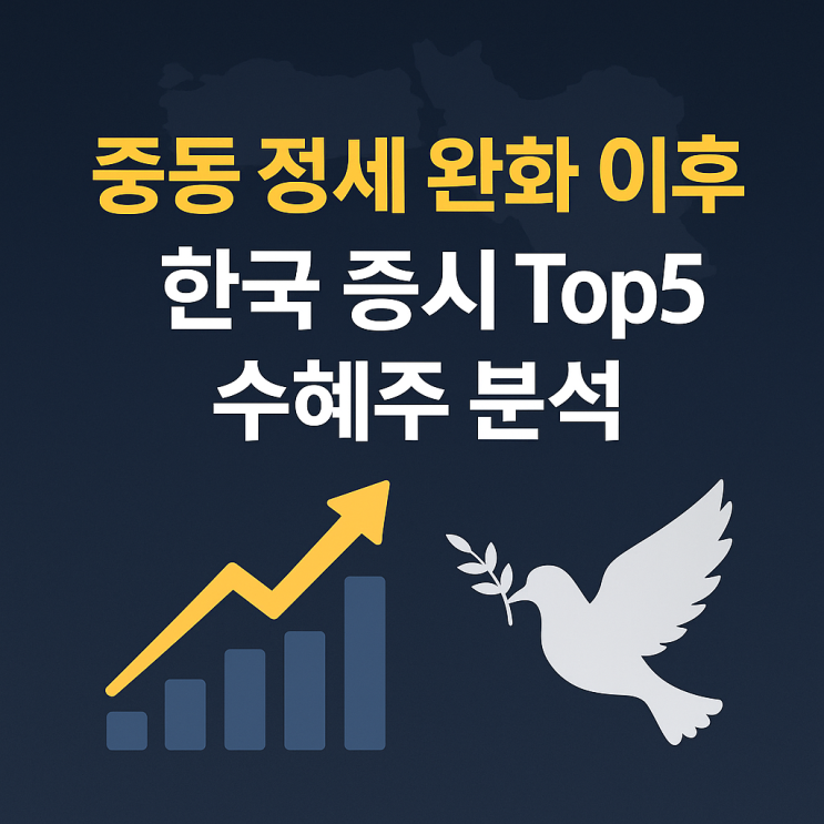 <b>가자지구 휴전</b>합의 수혜주 총정리: 한국증시 Top5 및 추천... 