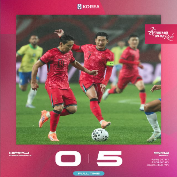 브라질에 5대0 대패 축구대표팀!! 이스테방 호드리구 비니시우스 연속골!! 혹시나 했지만, 너무나 큰 격차만 확인했다!! 손흥민 A매치 137경기, 이재성 100경기 센츄리클럽