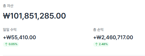 5년간 1억 부은 ISA 계좌 공개, 단점 없앤 활용법
