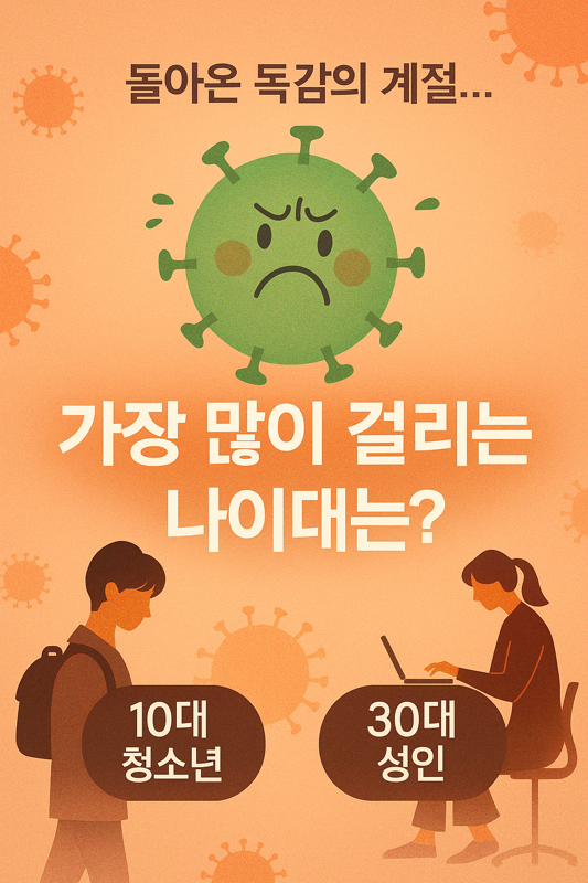   돌아온 독감의 계절, 가장 위험한 연령대는 누구일까?