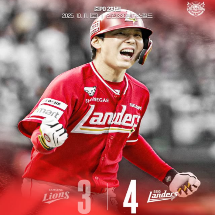  김성욱 끝내기 홈런!! SSG 준PO 2차전 극적인 승리로 시리즈 원점!! 소고기 원없이 먹어라!! 삼성 후라도 9회 구원등판했으나 피홈런 맞으며 패전!! 김건우 탈삼진 신기록
