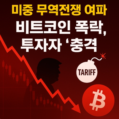 <b>미중 무역 갈등</b>에 비트코인 급락 – 세계 금융시장 ‘패닉... 