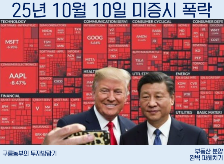 나스닥 비트코인 이더리움 대폭락?? 조정오나?