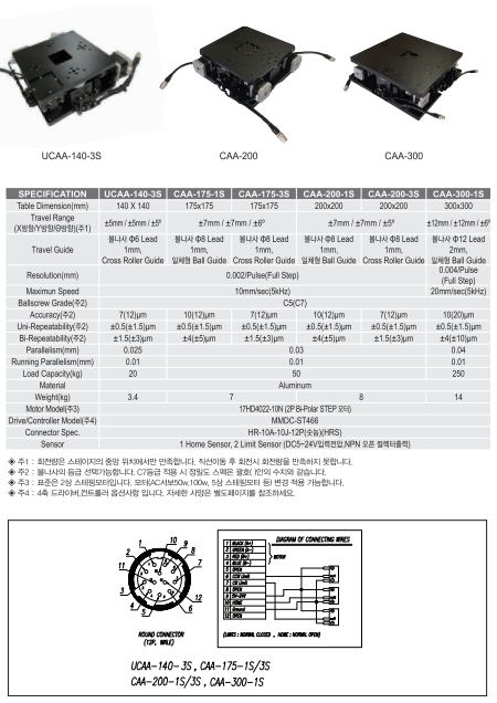  # MMT CAA / HAA Series — Compact Alignment Stage