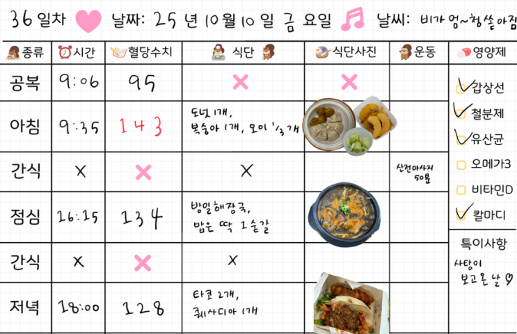  임신 33주차 | 임당식단 36일차 & 혈당체크 | 던킨도너츠, 복숭아, 방일해장국, 타코, 퀘사디아