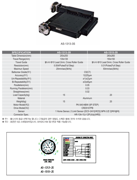  # MMT AS / AO Series — MICRO SCOPE & OPEN FRAME STAGE