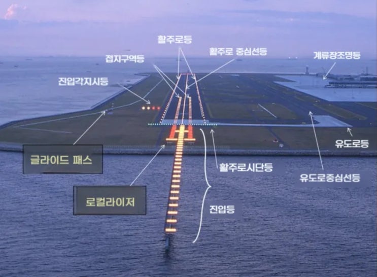  [군무원 썰] 58. 전기직 군무원 업무 - 전력운영반 편 (3)